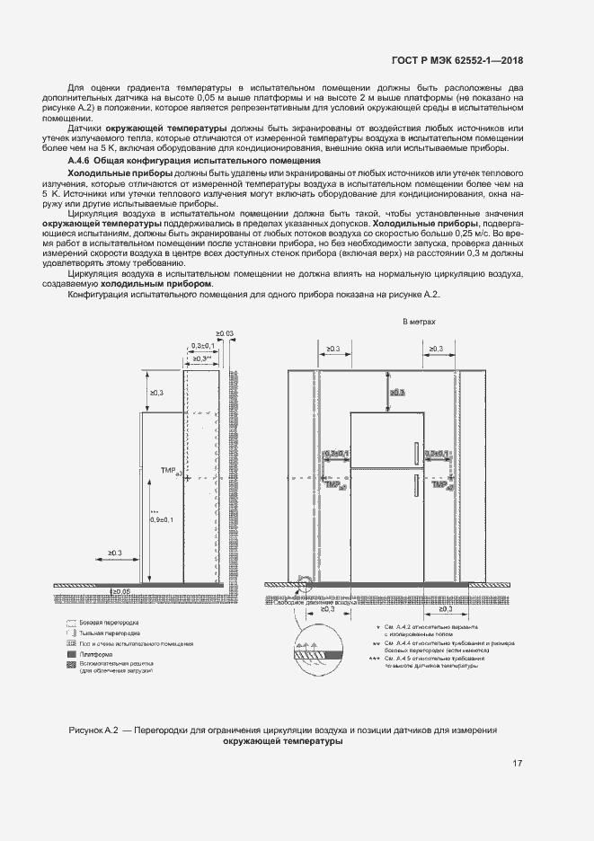 Страница 21 ГОСТ Р МЭК 62552-1-2018