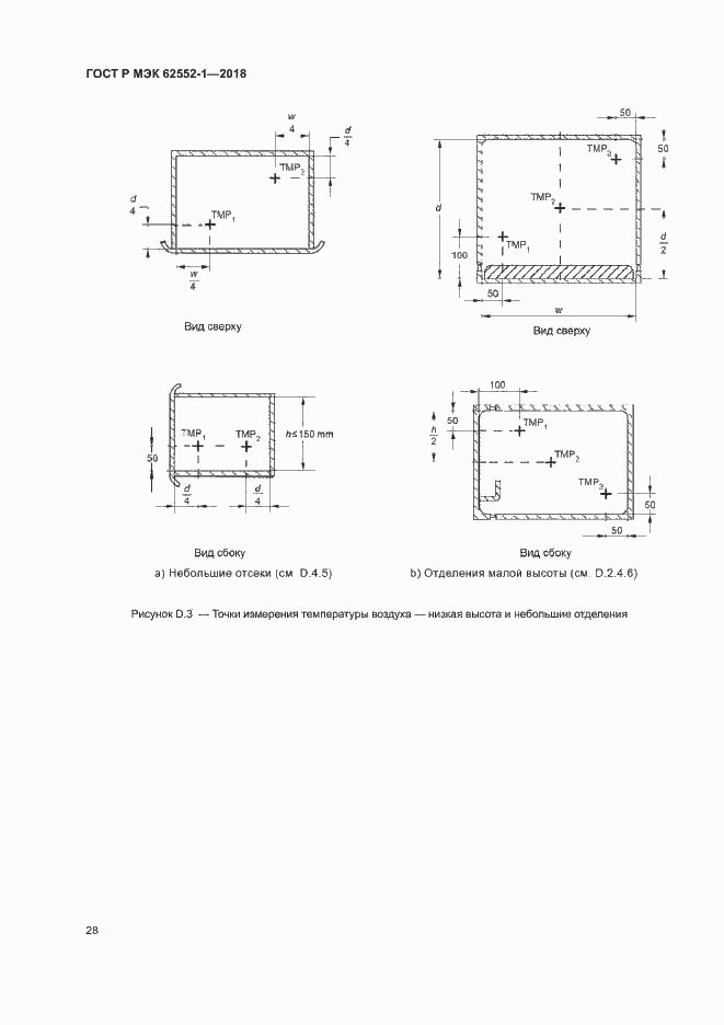 Страница 32 ГОСТ Р МЭК 62552-1-2018