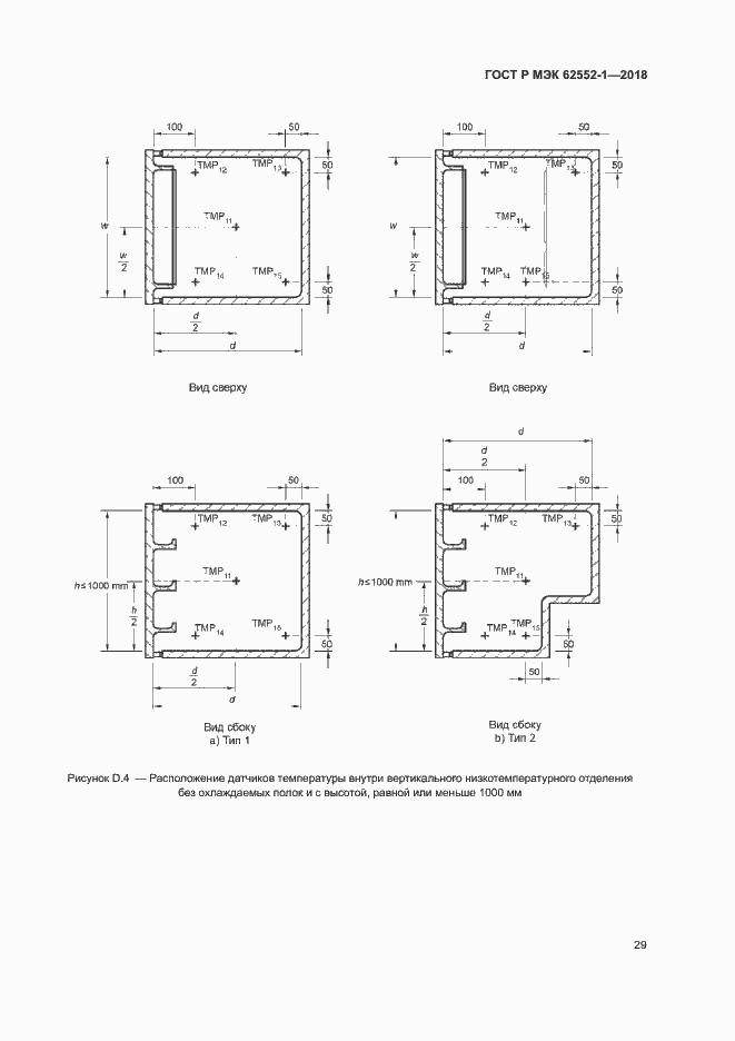 Страница 33 ГОСТ Р МЭК 62552-1-2018