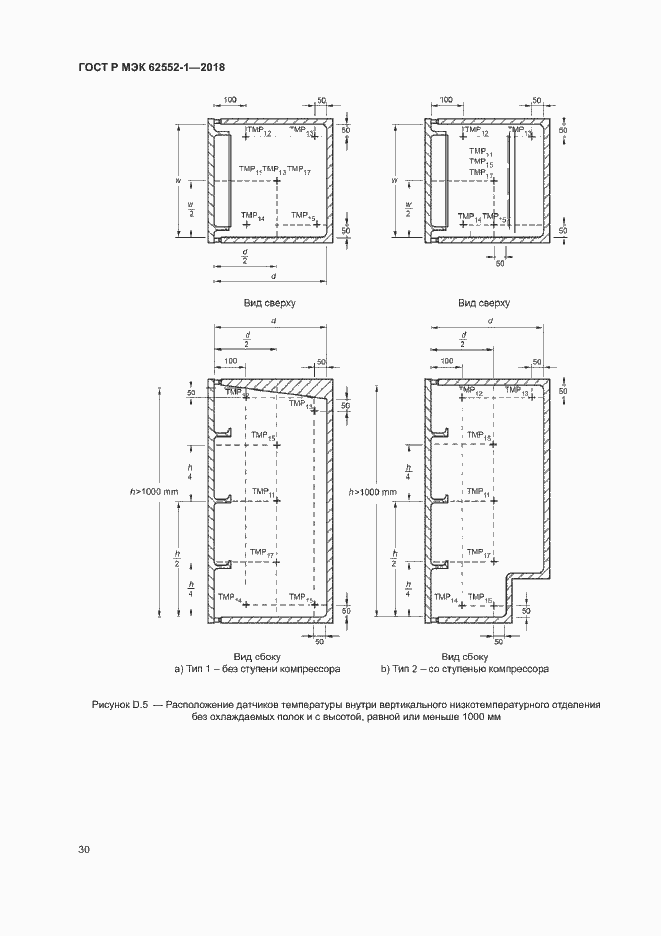 Страница 34 ГОСТ Р МЭК 62552-1-2018