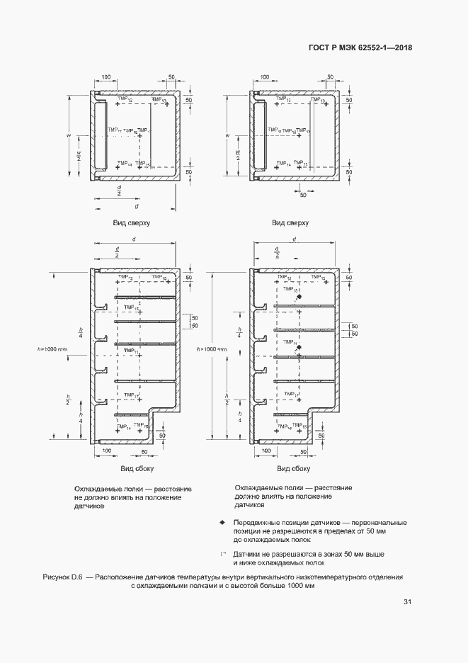 Страница 35 ГОСТ Р МЭК 62552-1-2018