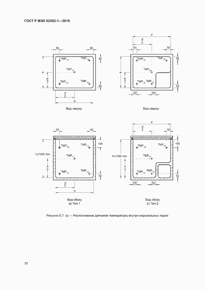 Страница 36 ГОСТ Р МЭК 62552-1-2018