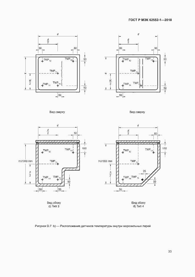 Страница 37 ГОСТ Р МЭК 62552-1-2018