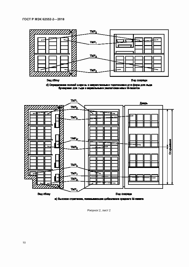Страница 15 ГОСТ Р МЭК 62552-2-2018
