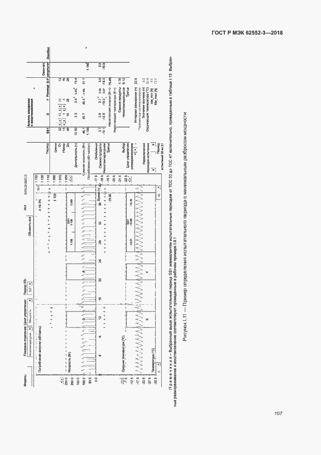 Страница 111 ГОСТ Р МЭК 62552-3-2018