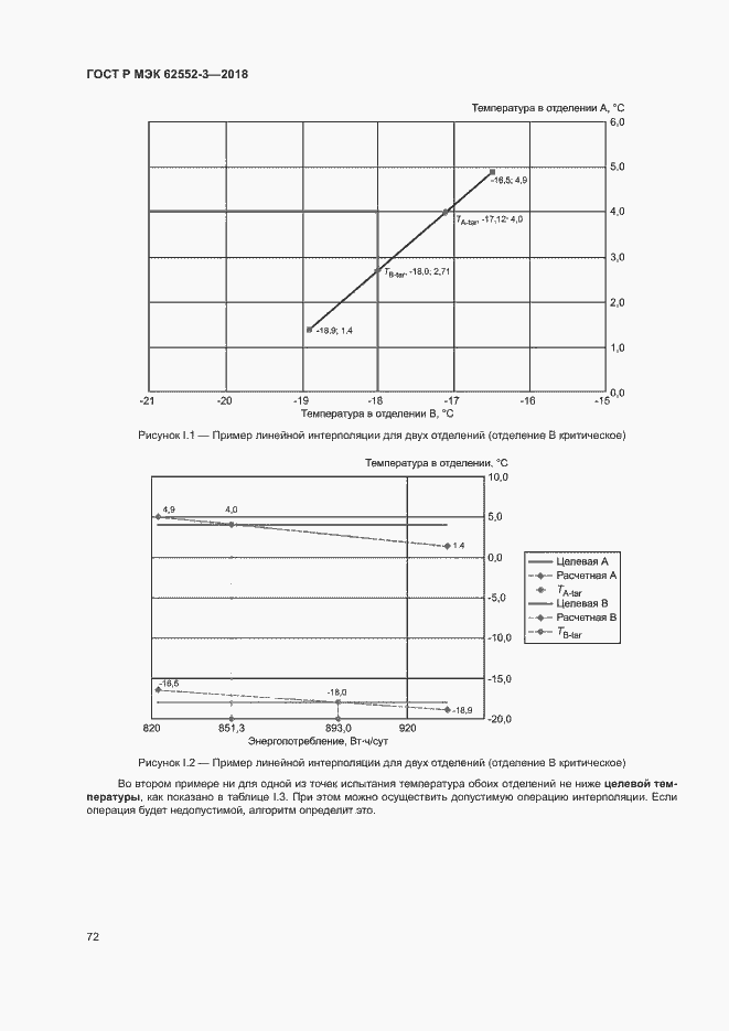 Страница 76 ГОСТ Р МЭК 62552-3-2018