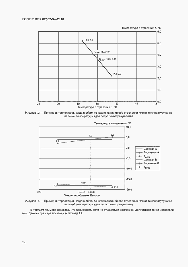 Страница 78 ГОСТ Р МЭК 62552-3-2018