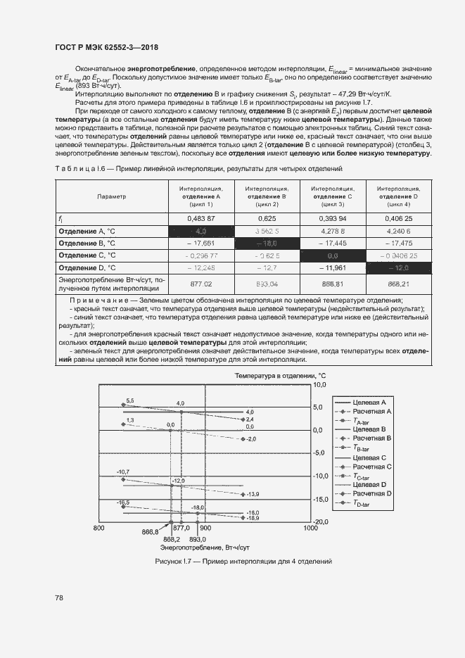 Страница 82 ГОСТ Р МЭК 62552-3-2018