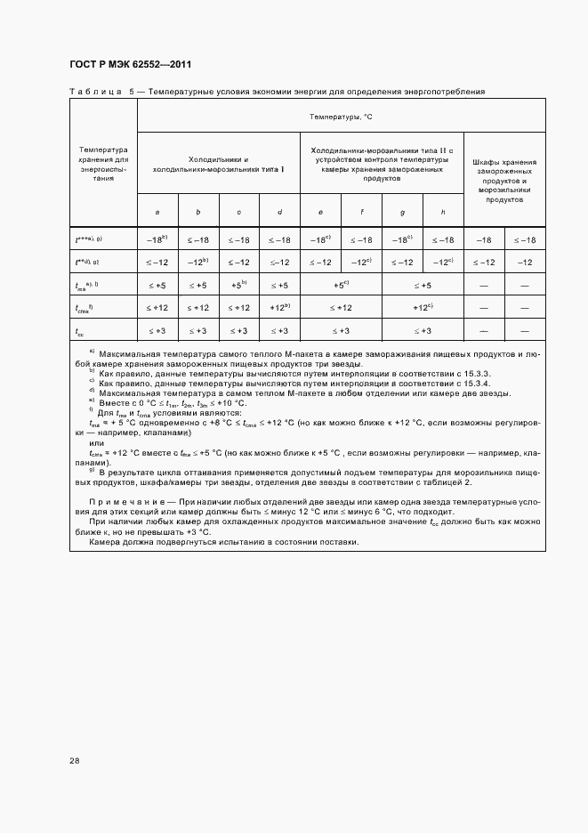 Страница 32 ГОСТ Р МЭК 62552-2011