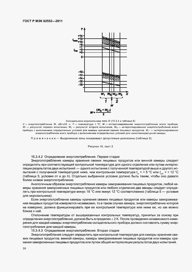 Страница 34 ГОСТ Р МЭК 62552-2011