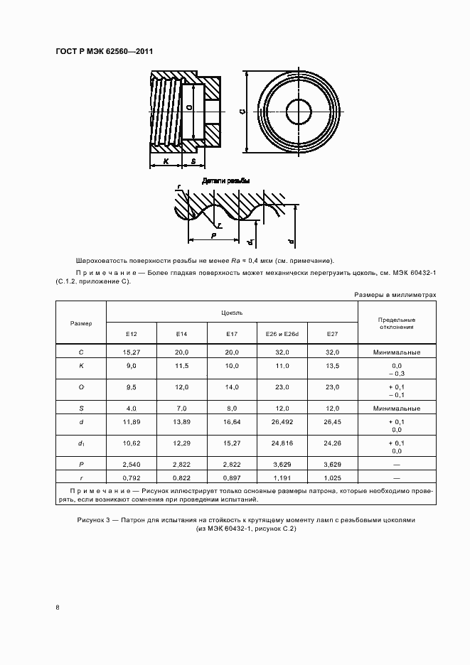 Страница 12 ГОСТ Р МЭК 62560-2011