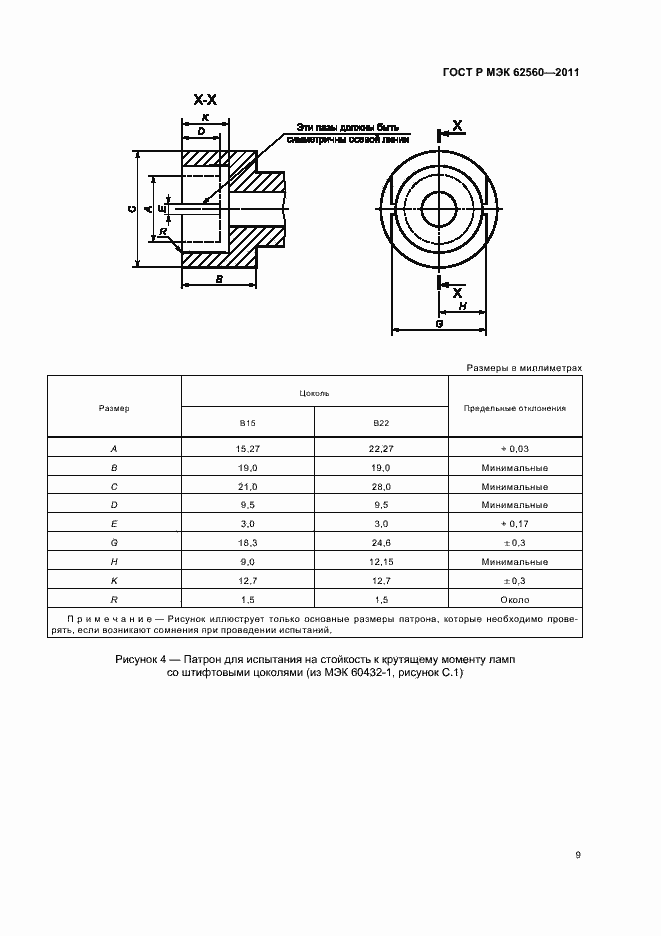 Страница 13 ГОСТ Р МЭК 62560-2011
