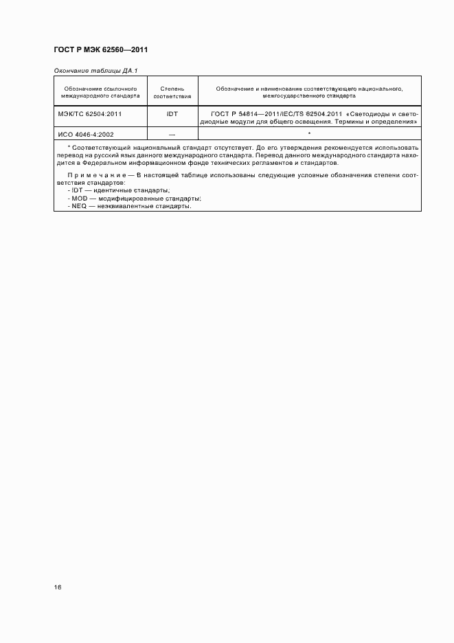 Страница 20 ГОСТ Р МЭК 62560-2011