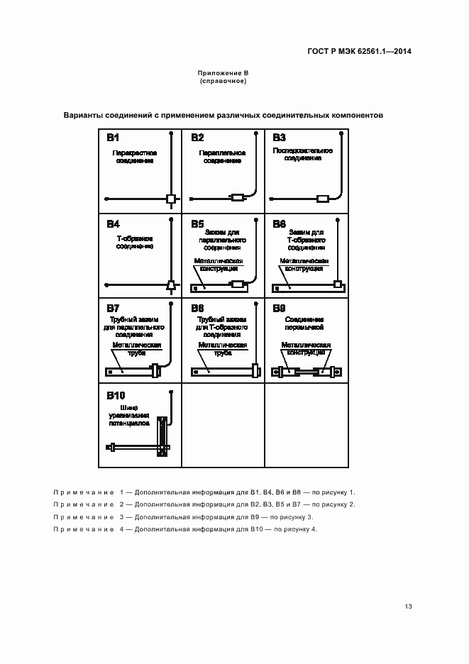 Страница 16 ГОСТ Р МЭК 62561.1-2014