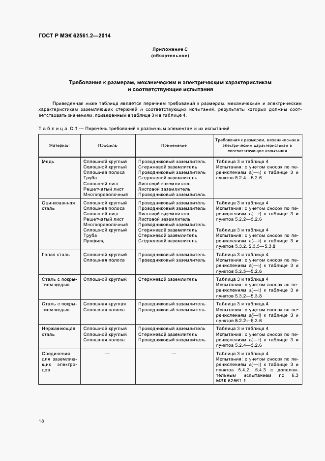 Страница 21 ГОСТ Р МЭК 62561.2-2014