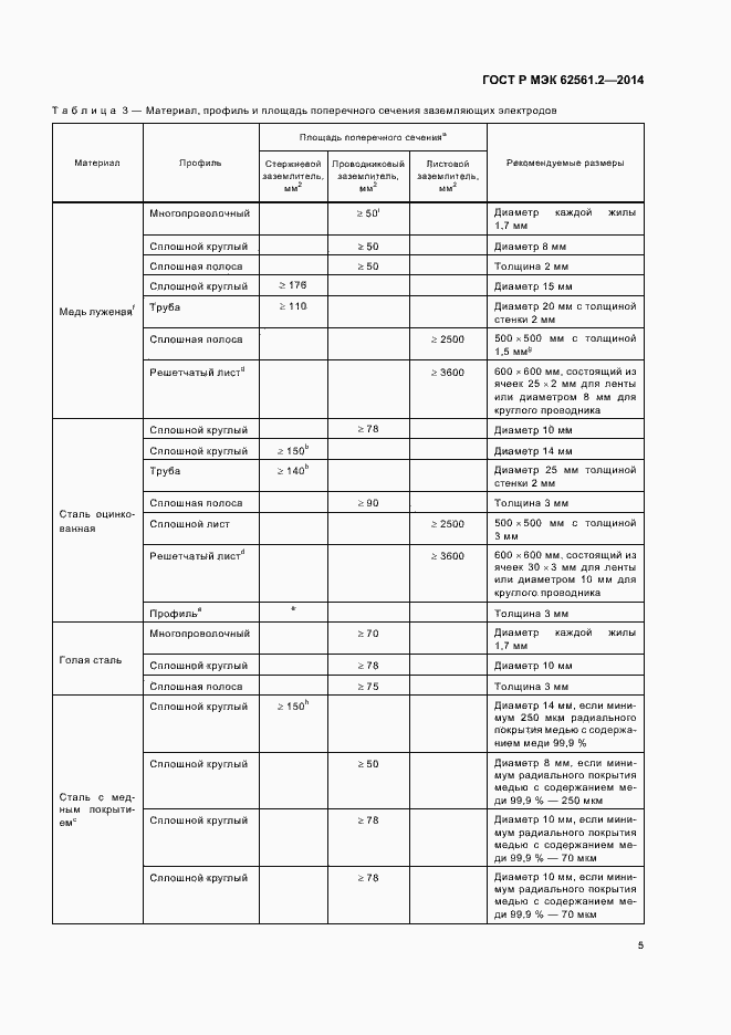 Страница 8 ГОСТ Р МЭК 62561.2-2014