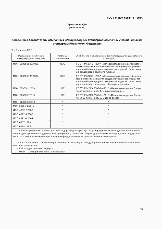 Страница 16 ГОСТ Р МЭК 62561.4-2014