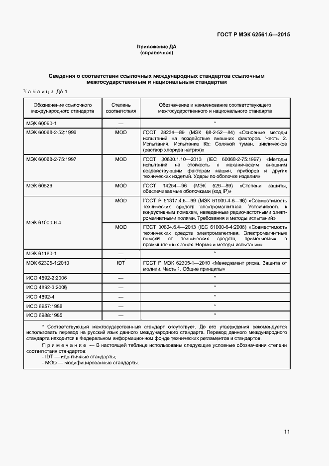 Страница 13 ГОСТ Р МЭК 62561.6-2015
