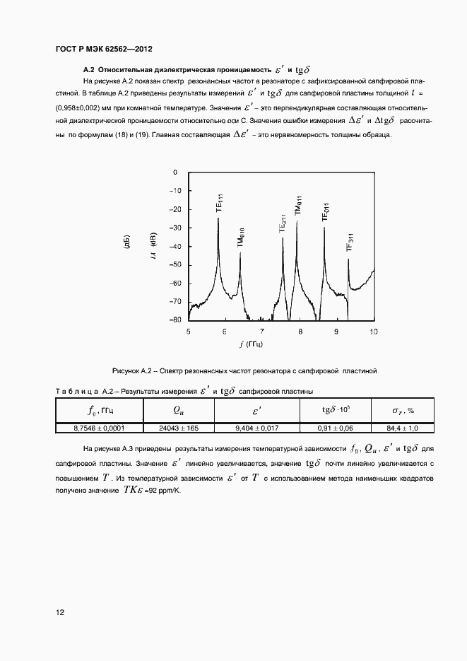 Страница 15 ГОСТ Р МЭК 62562-2012
