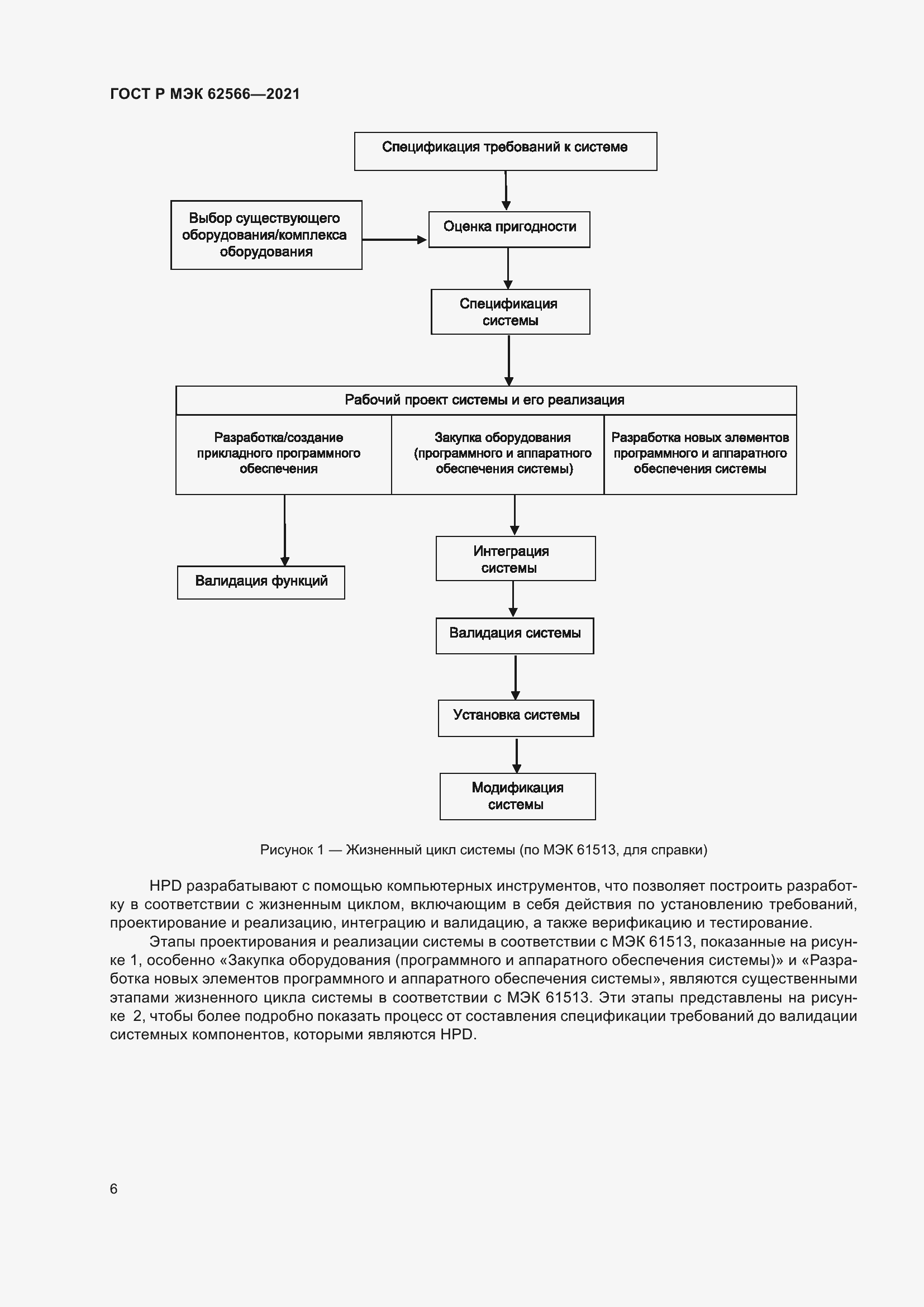 Страница 10 ГОСТ Р МЭК 62566-2021