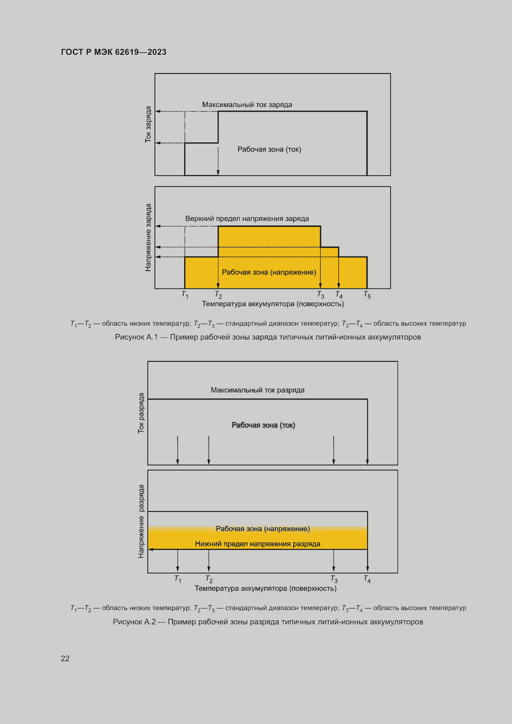 Страница 26 ГОСТ Р МЭК 62619-2023