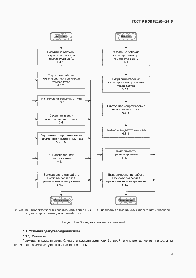 Страница 16 ГОСТ Р МЭК 62620-2016