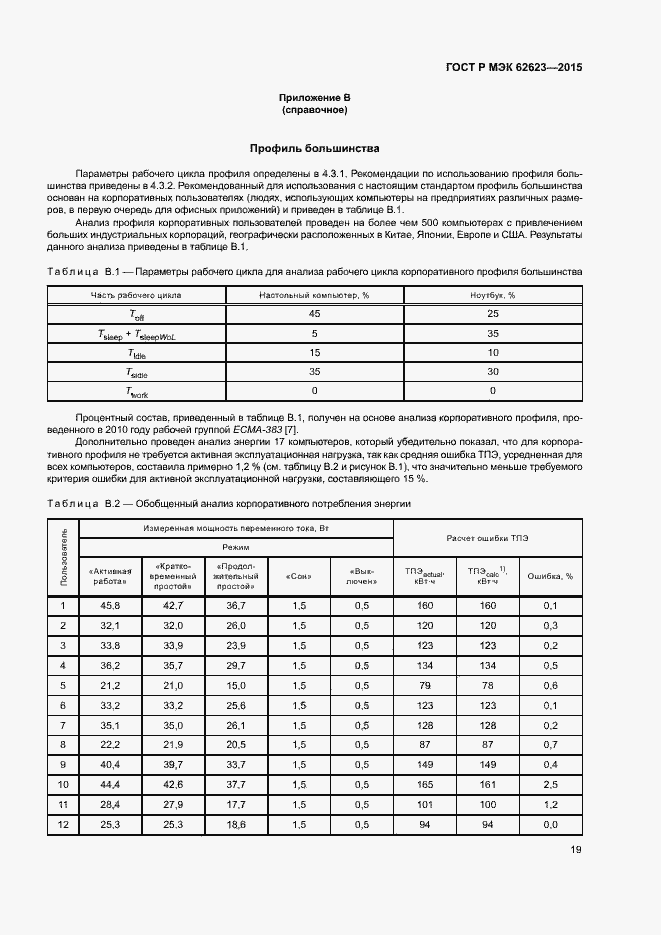 Страница 24 ГОСТ Р МЭК 62623-2015