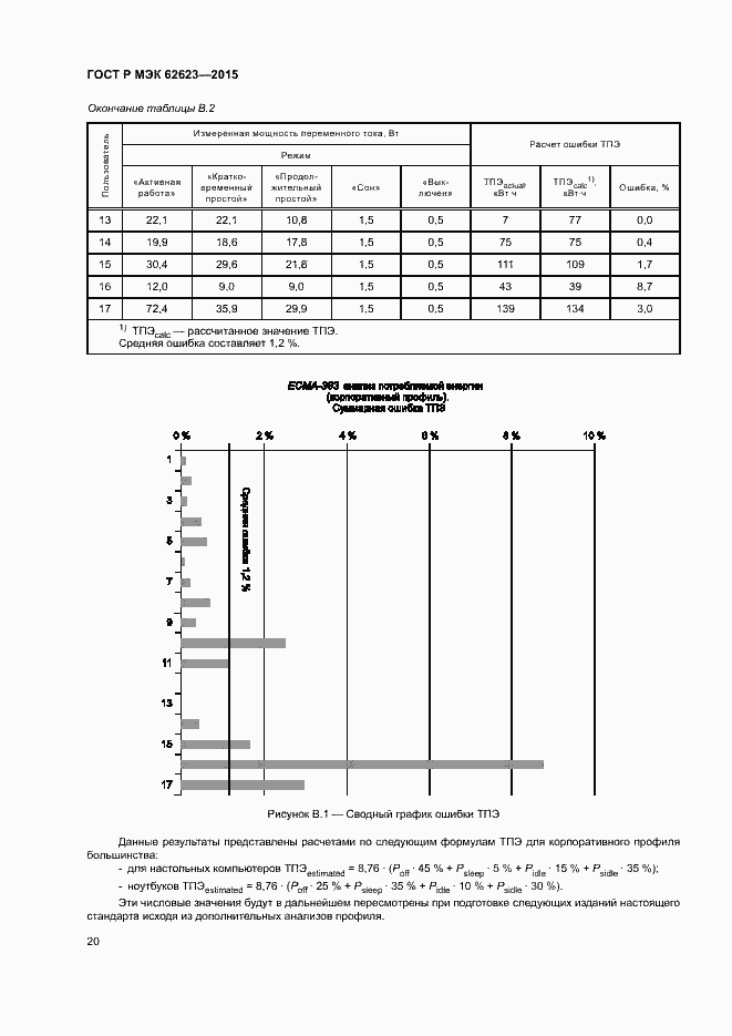 Страница 25 ГОСТ Р МЭК 62623-2015
