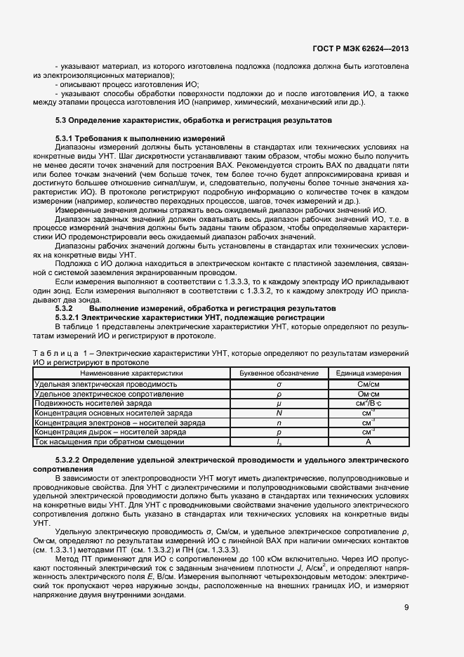Страница 11 ГОСТ Р МЭК 62624-2013