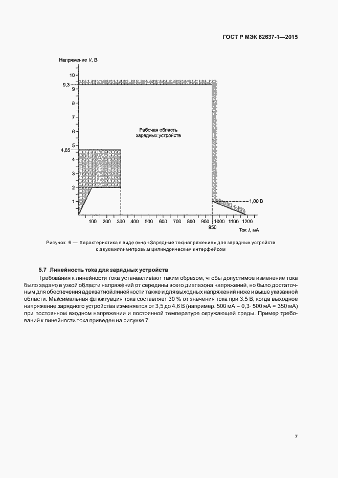 Страница 12 ГОСТ Р МЭК 62637-1-2015