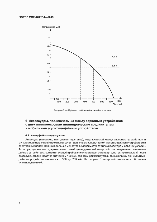 Страница 13 ГОСТ Р МЭК 62637-1-2015