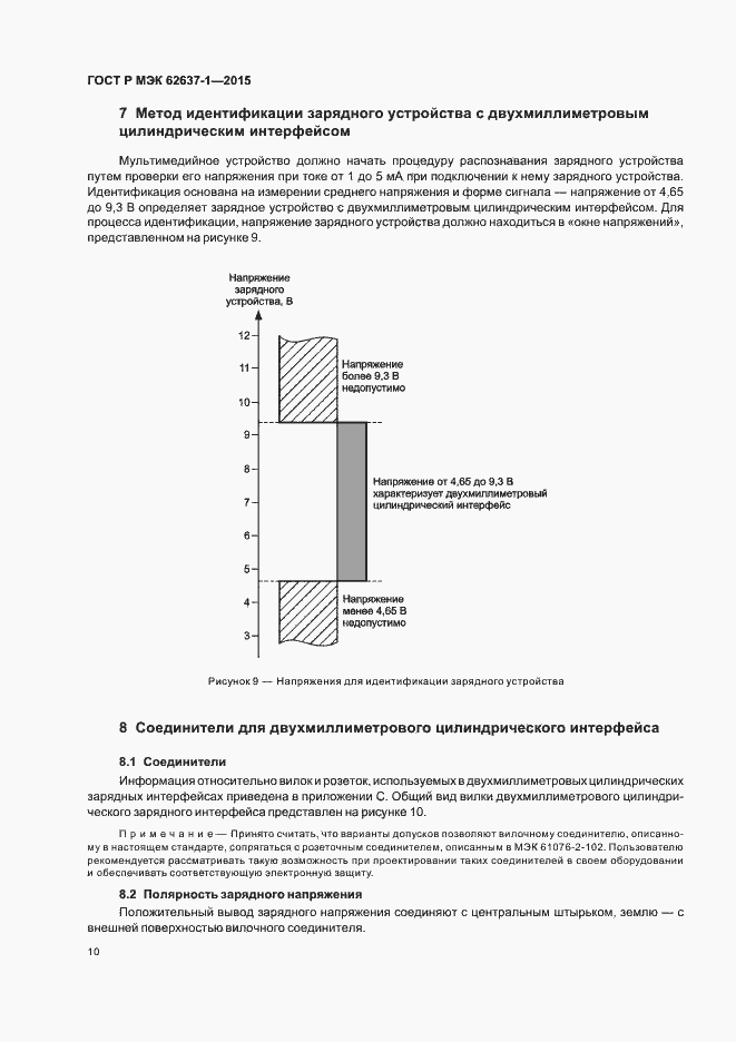 Страница 15 ГОСТ Р МЭК 62637-1-2015