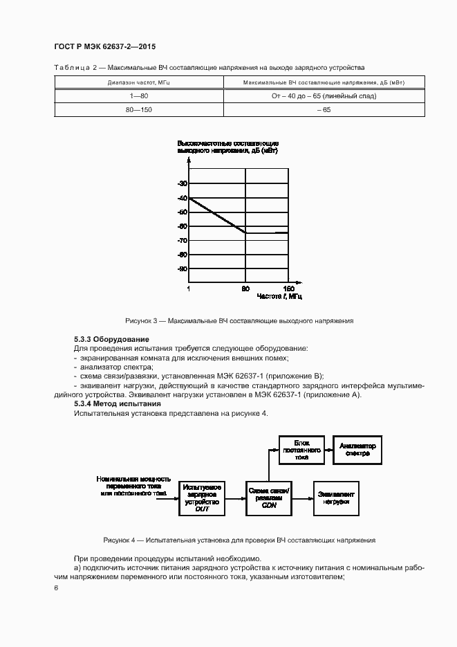 Страница 11 ГОСТ Р МЭК 62637-2-2015