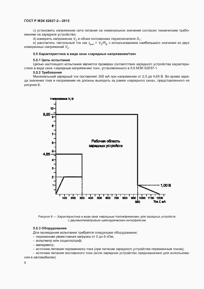 Страница 13 ГОСТ Р МЭК 62637-2-2015