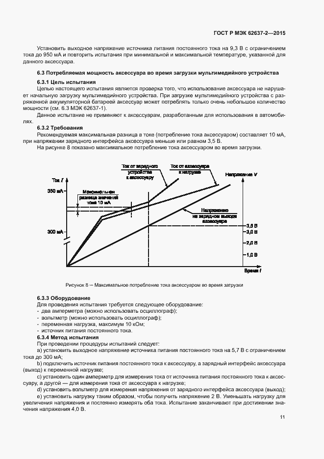 Страница 16 ГОСТ Р МЭК 62637-2-2015