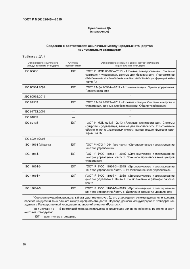 Страница 36 ГОСТ Р МЭК 62646-2019