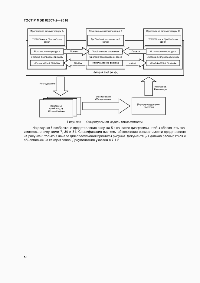 Страница 21 ГОСТ Р МЭК 62657-2-2016