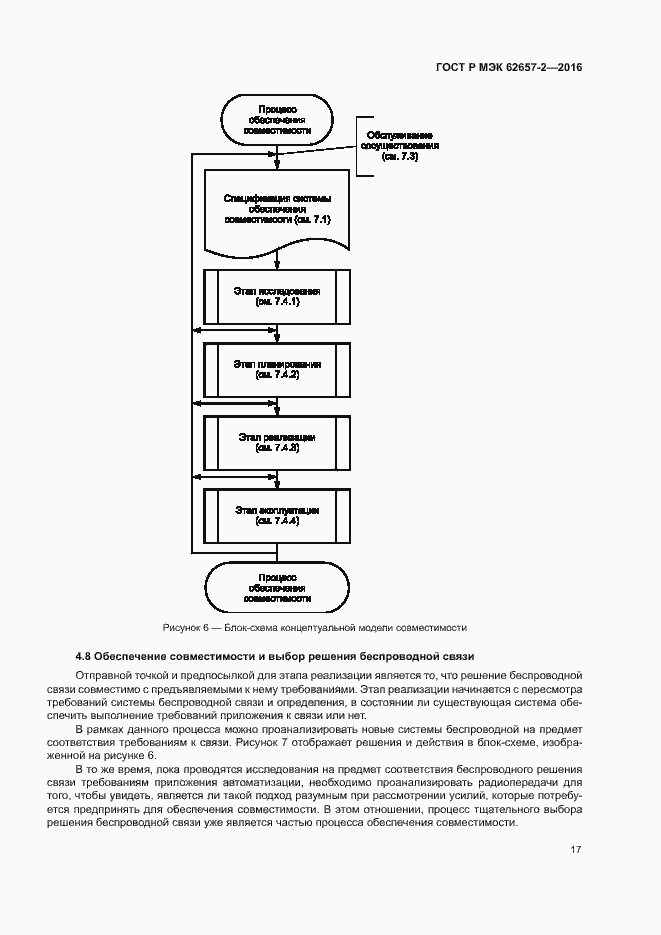 Страница 22 ГОСТ Р МЭК 62657-2-2016