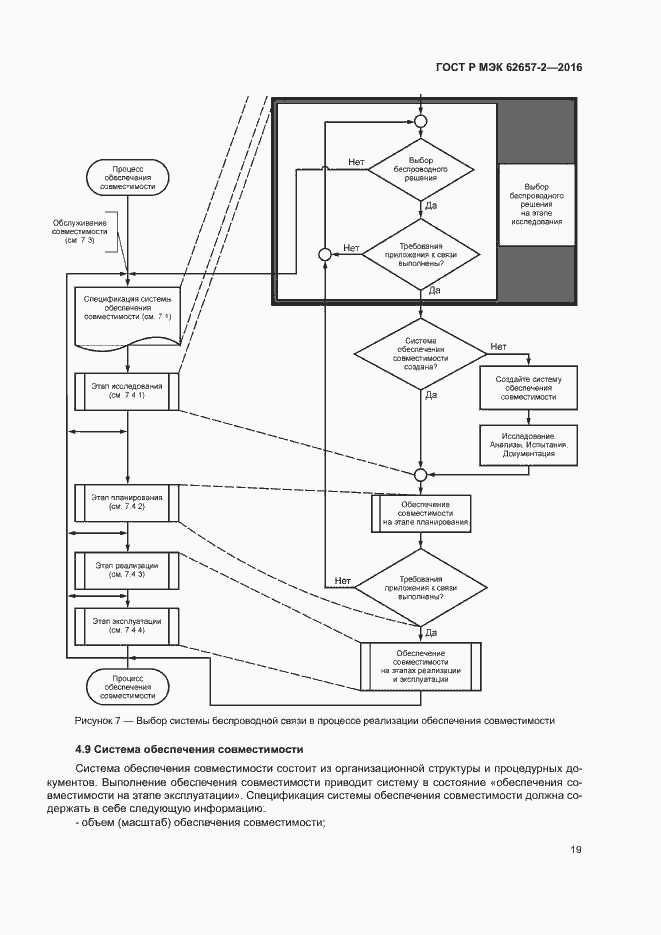 Страница 24 ГОСТ Р МЭК 62657-2-2016