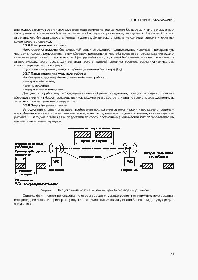 Страница 26 ГОСТ Р МЭК 62657-2-2016