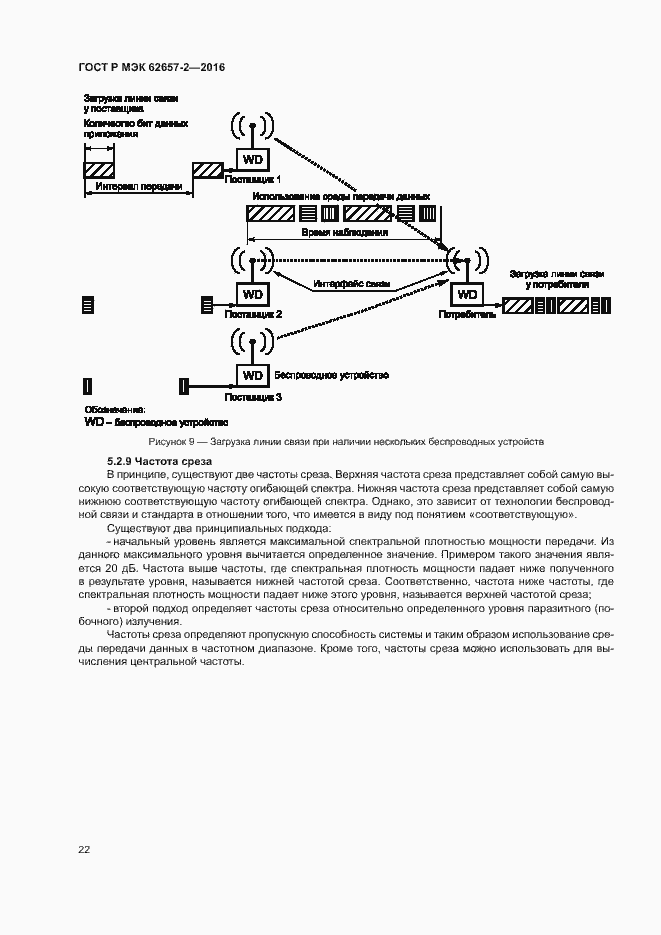 Страница 27 ГОСТ Р МЭК 62657-2-2016