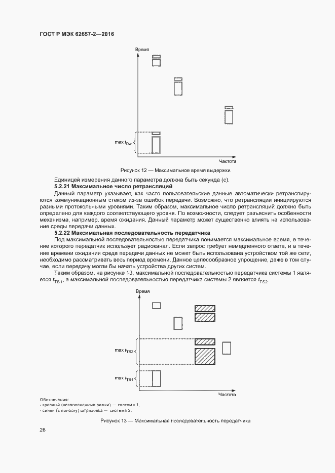 Страница 31 ГОСТ Р МЭК 62657-2-2016