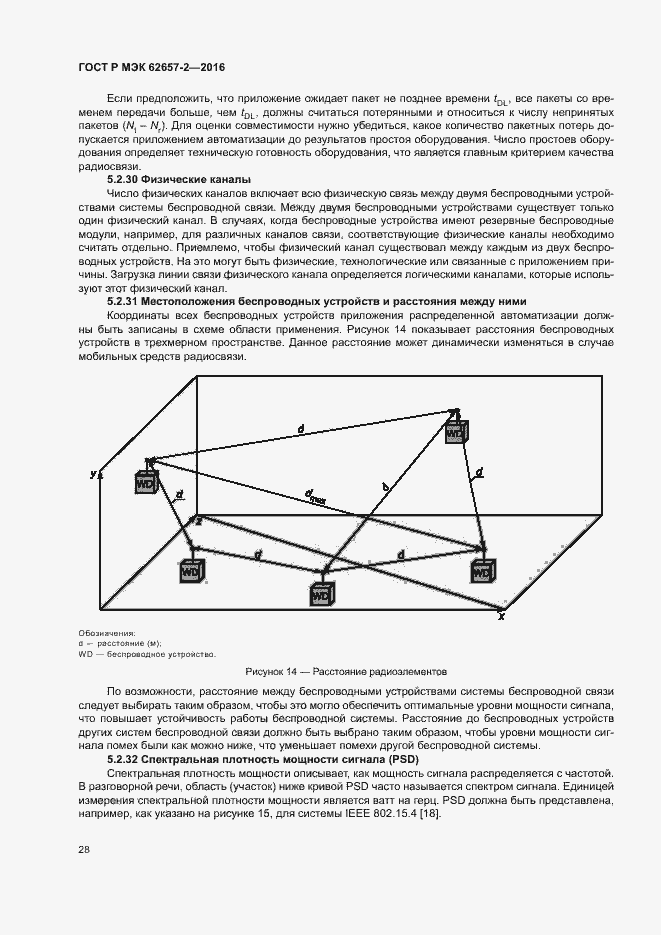 Страница 33 ГОСТ Р МЭК 62657-2-2016