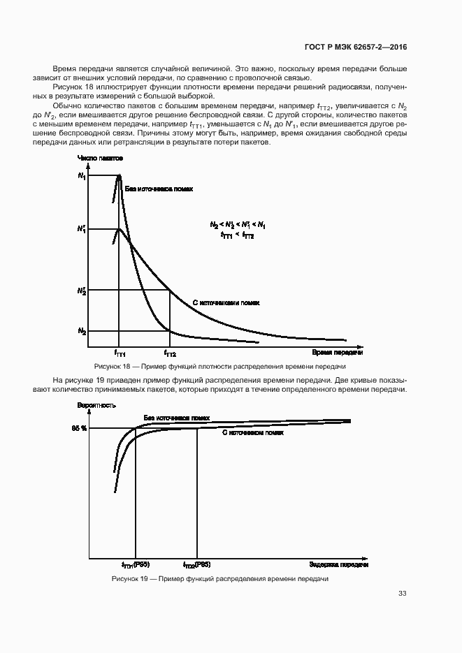 Страница 38 ГОСТ Р МЭК 62657-2-2016