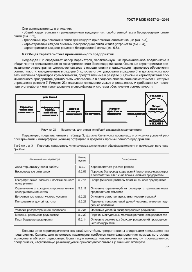 Страница 42 ГОСТ Р МЭК 62657-2-2016