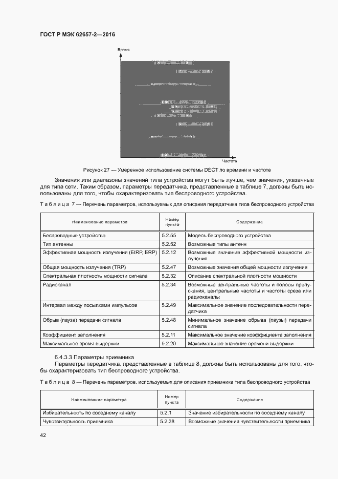 Страница 47 ГОСТ Р МЭК 62657-2-2016