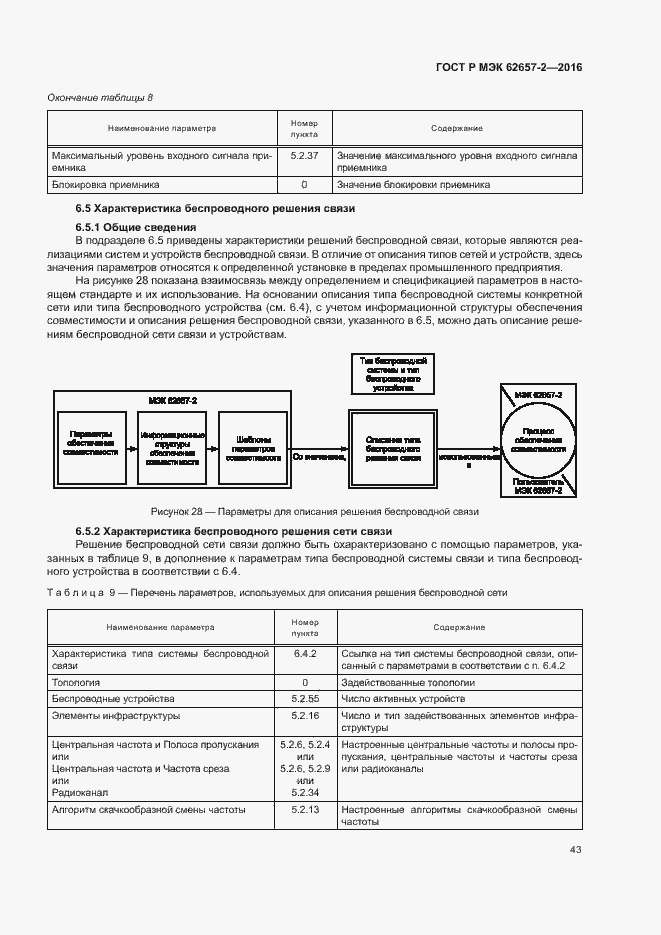 Страница 48 ГОСТ Р МЭК 62657-2-2016