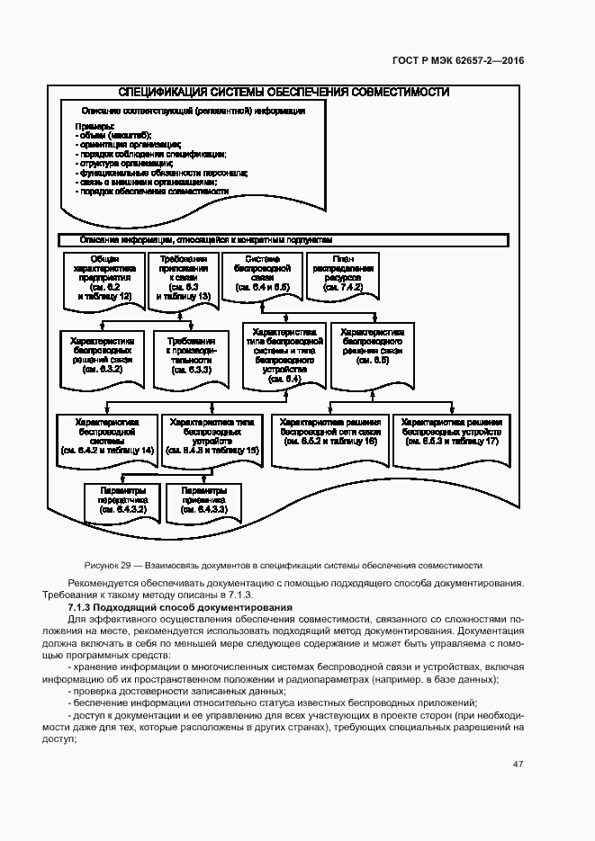 Страница 52 ГОСТ Р МЭК 62657-2-2016