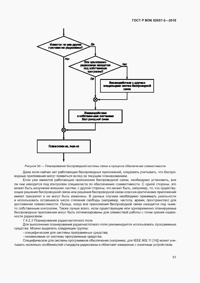 Страница 58 ГОСТ Р МЭК 62657-2-2016