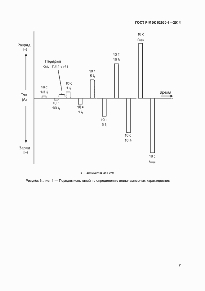 Страница 10 ГОСТ Р МЭК 62660-1-2014